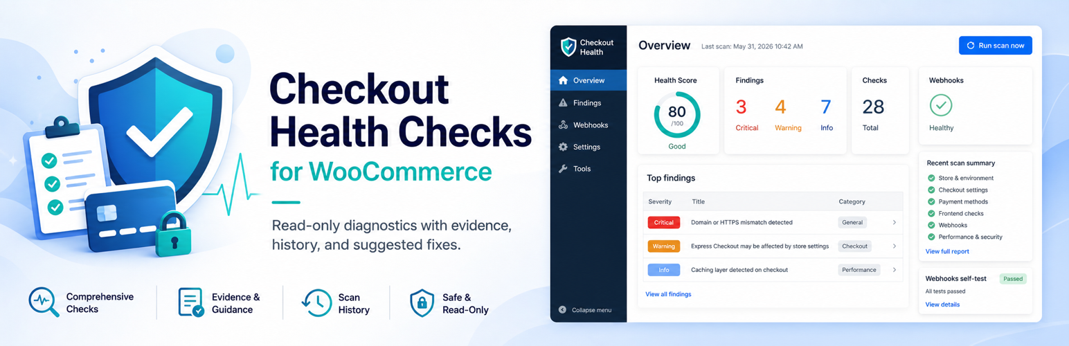 AlphaDevs Stripe Checkout Diagnostics for WooCommerce