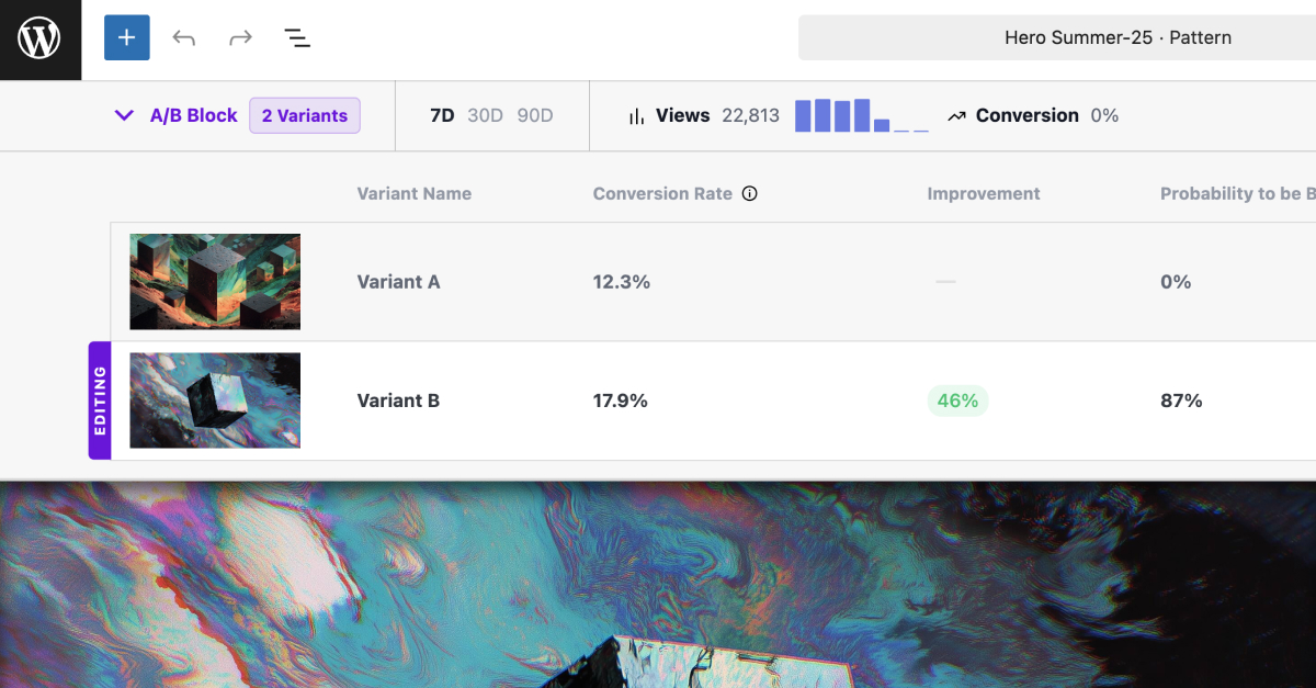 Data-Driven A/B Testing: Create multiple versions of your content and let real data tell you which one wins.
