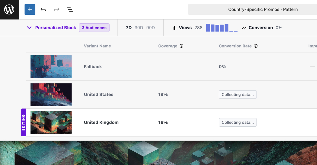 Targeted Personalization: Show the right content to the right visitor to maximize engagement and sales.