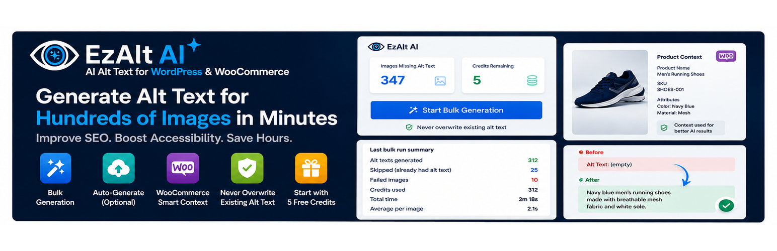 EzAlt AI – Automated Image SEO &amp; Accessibility