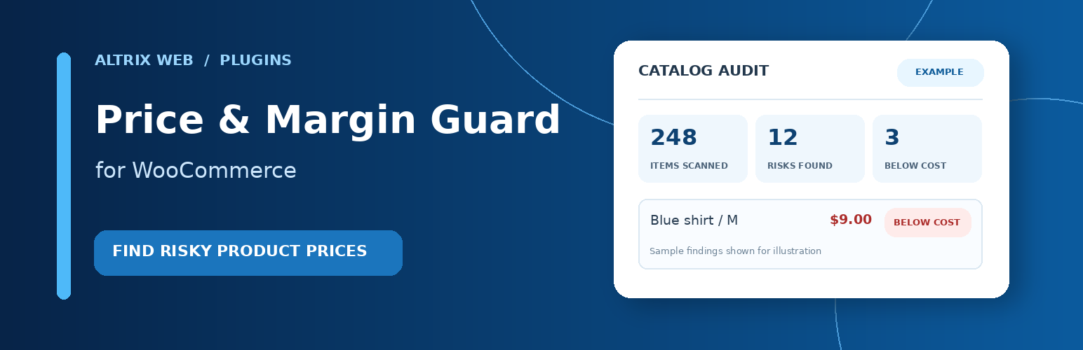 Altrix Price &amp; Margin Guard for WooCommerce