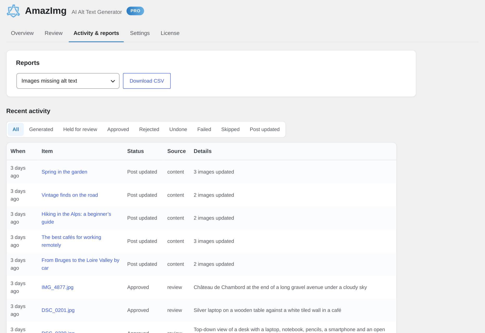 Activity & Reports
