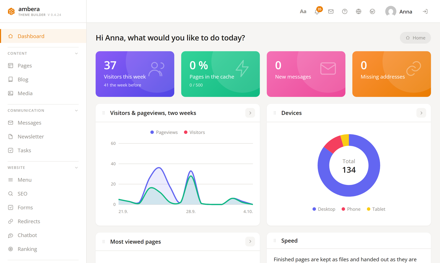 A backend your clients will actually understand: the dashboard of the client area, with visitors, cache, messages and the numbers that matter, instead of wp-admin.