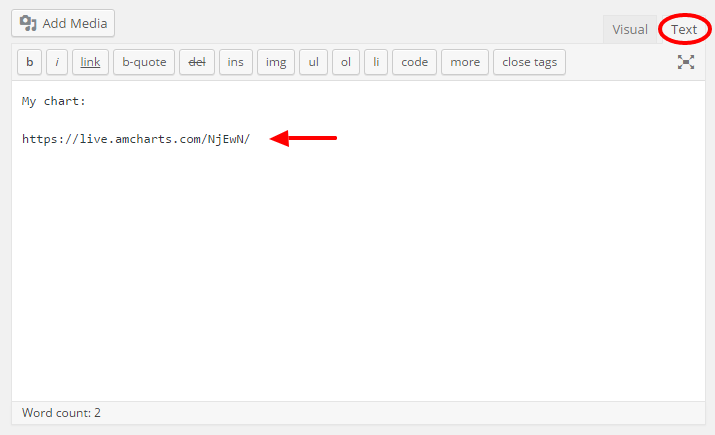 Pasting the URL to the text-editor.