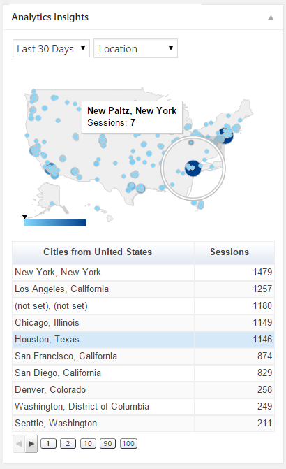 Cities on the region map