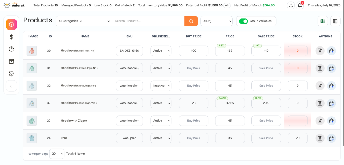 Inventory management dashboard