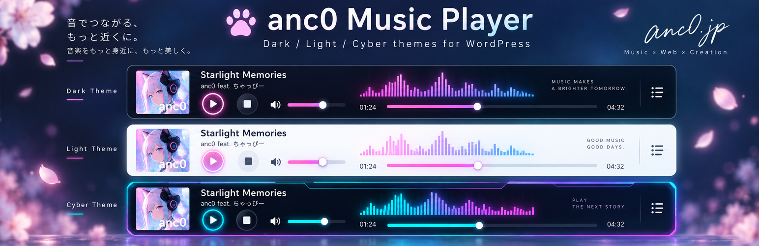 anc0 Music Player