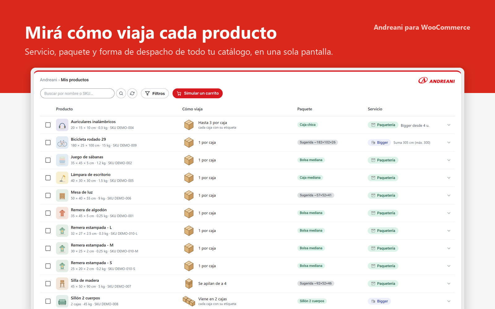 Mis productos: cómo viaja cada producto, con su servicio, su paquete y su forma de despacho.