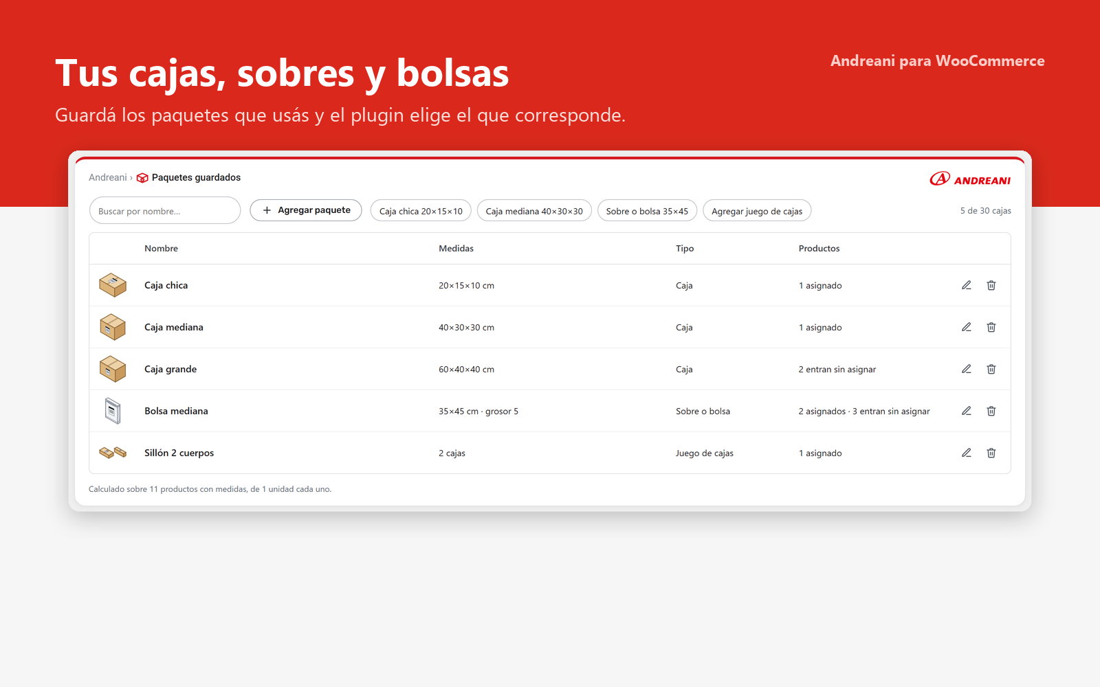 Paquetes guardados: tus cajas, sobres, bolsas y juegos de cajas.