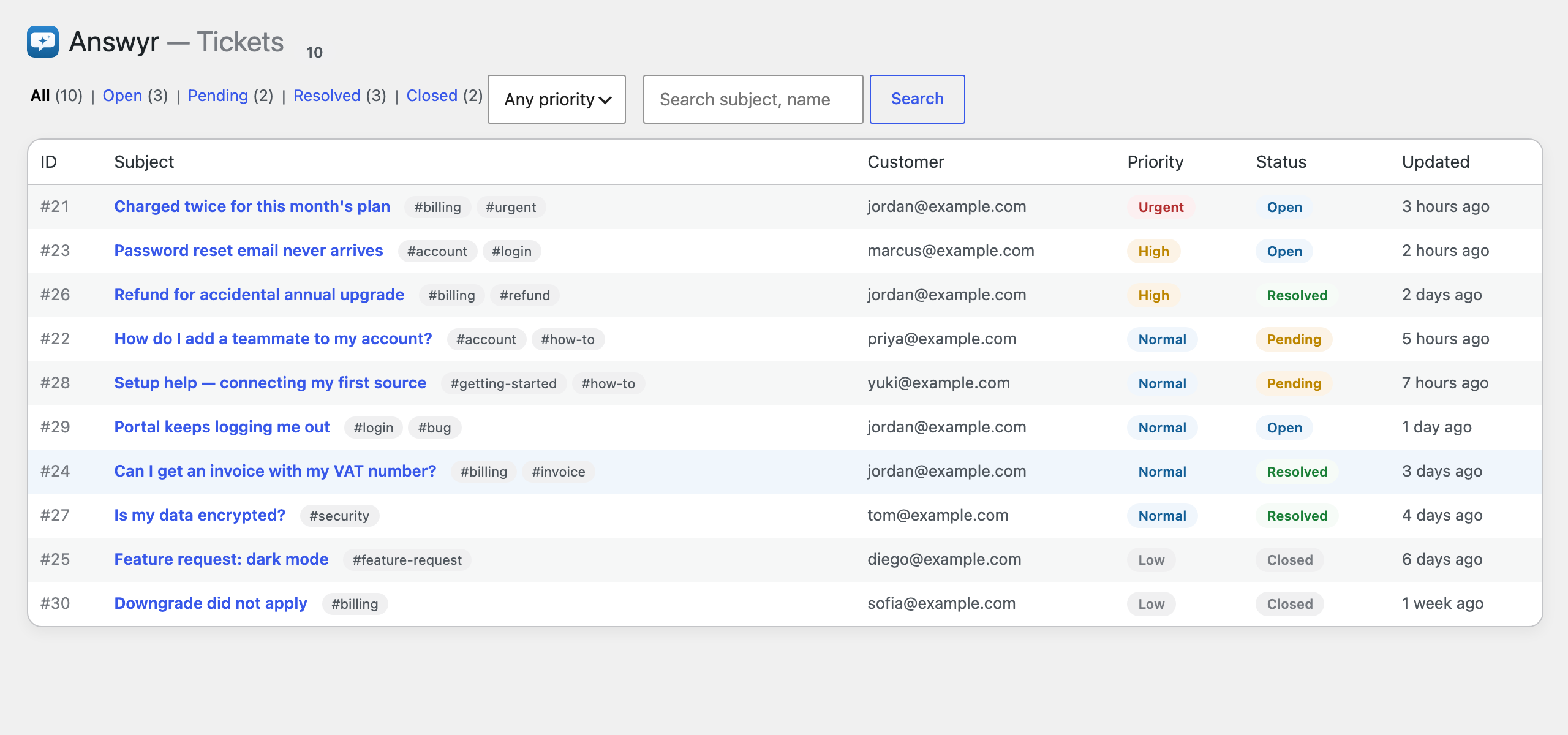 Desk inbox with triage, filters, and search.