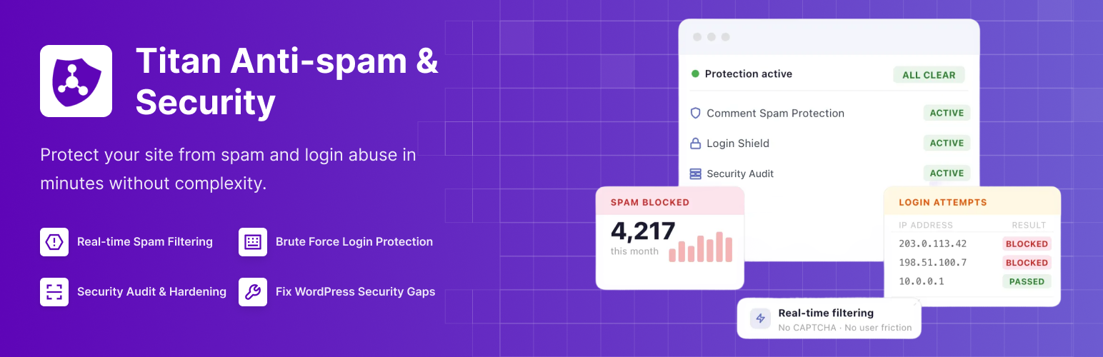 Titan Anti-spam & Security banner