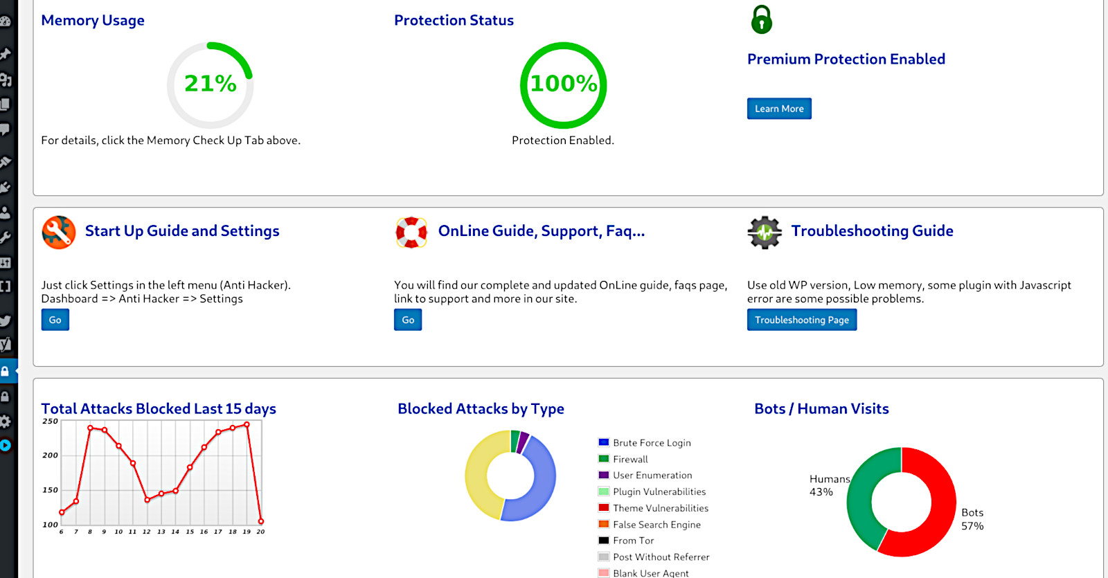 Plugin Dashboard