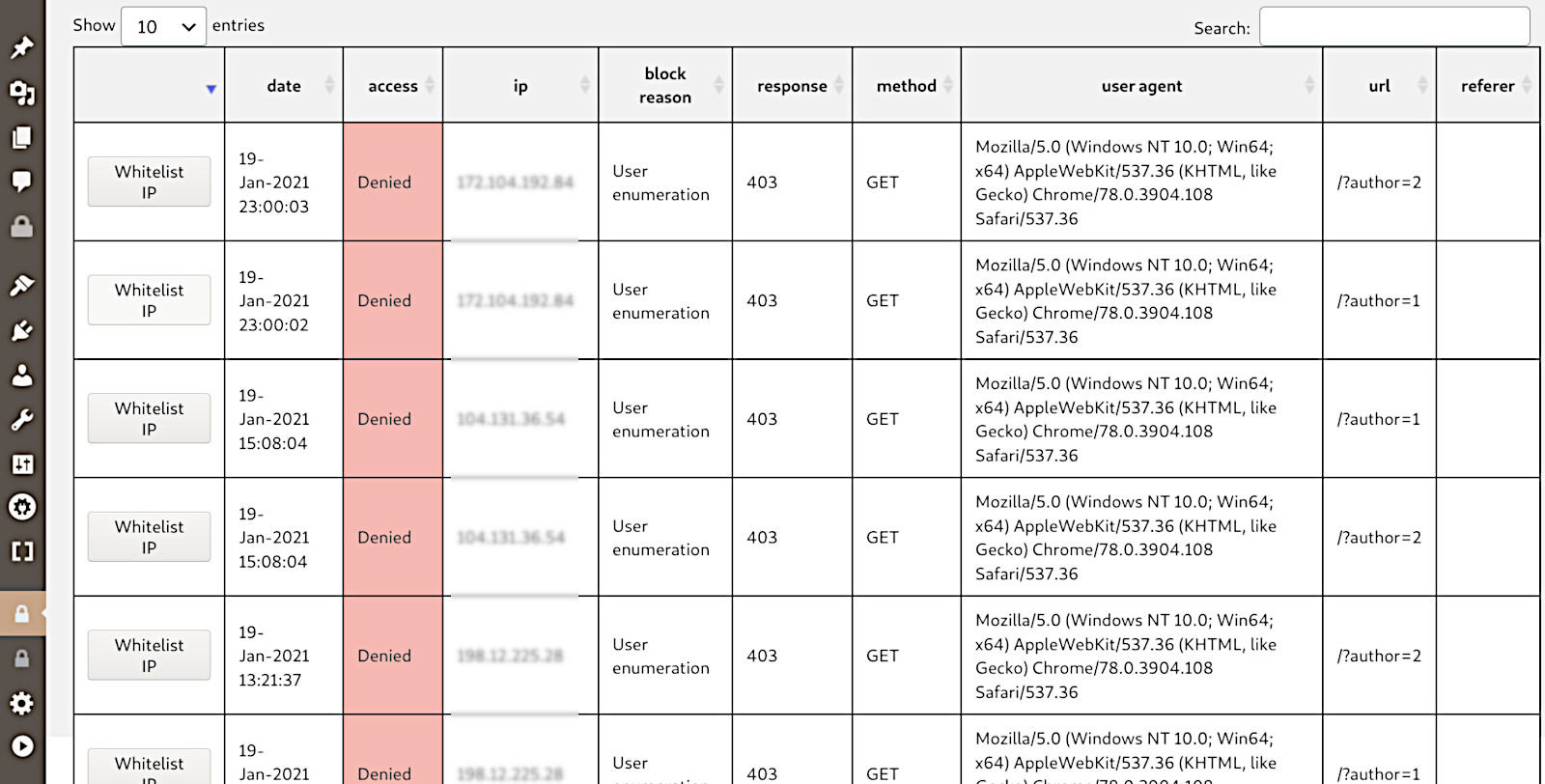 Block Visits Log