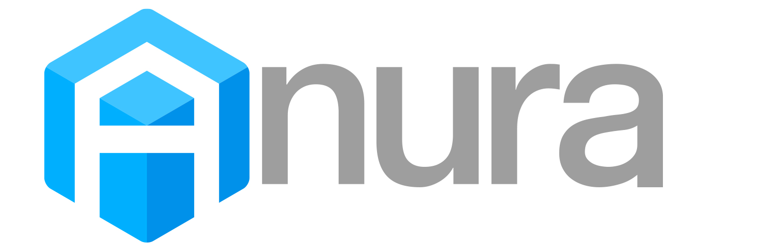 WordPress 外掛 Anura.io 的封面圖片。