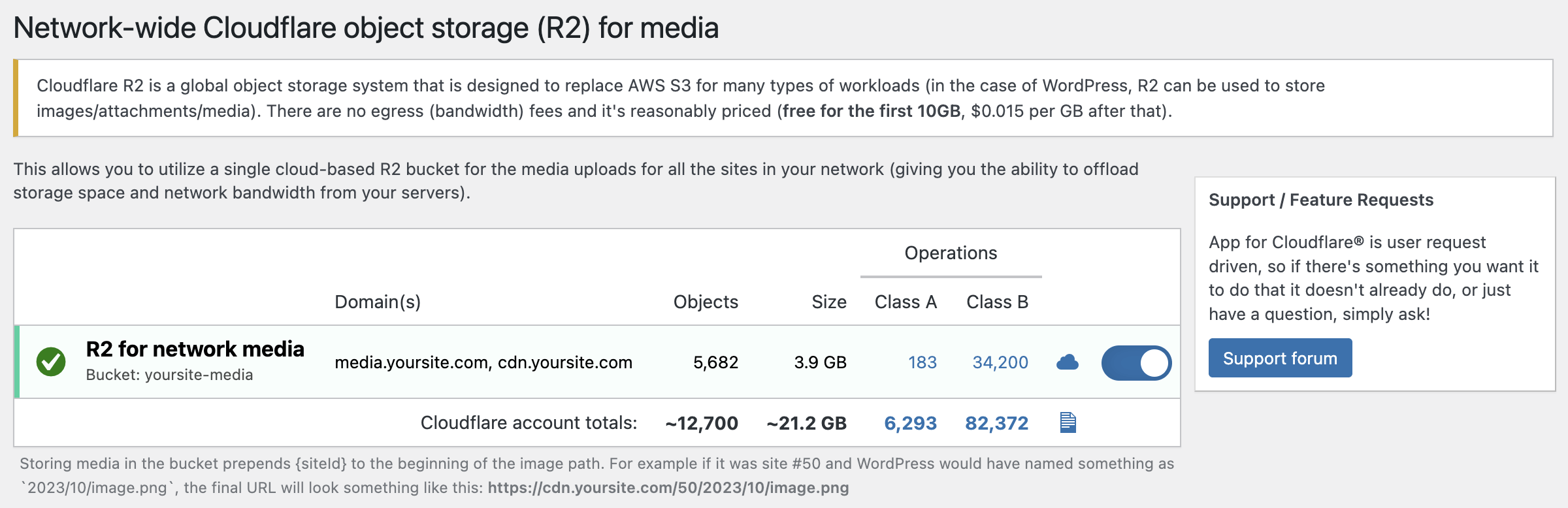 For multisite networks, you can optionally use a single R2 bucket to store the media across all your sites.