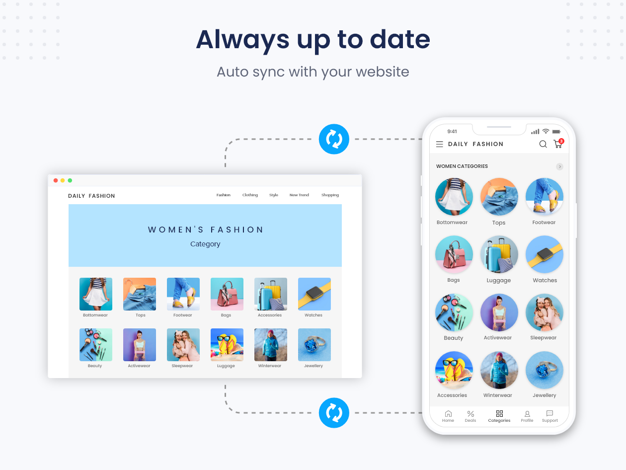 AppMySite – Create an app with the Best Mobile App Builder