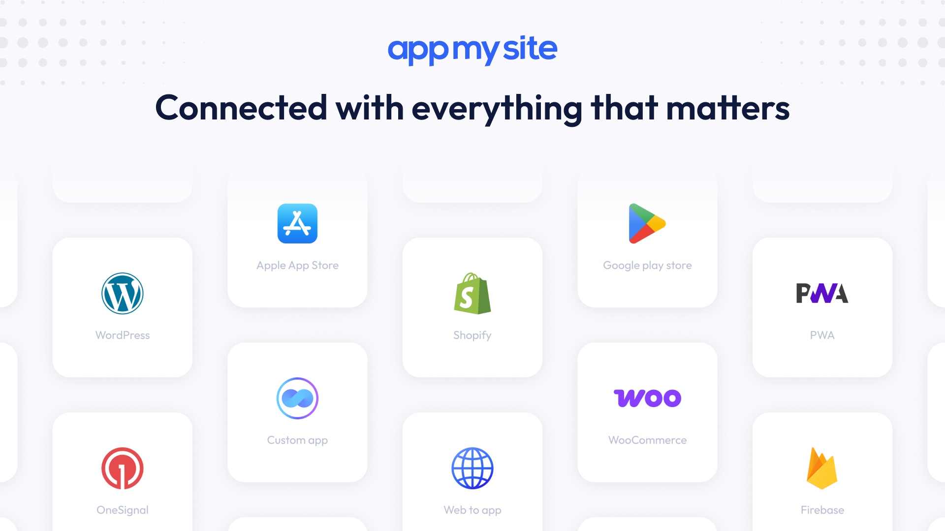 AppMySite – WordPress & WooCommerce Mobile App Builder (No-Code Android & iOS App Maker)