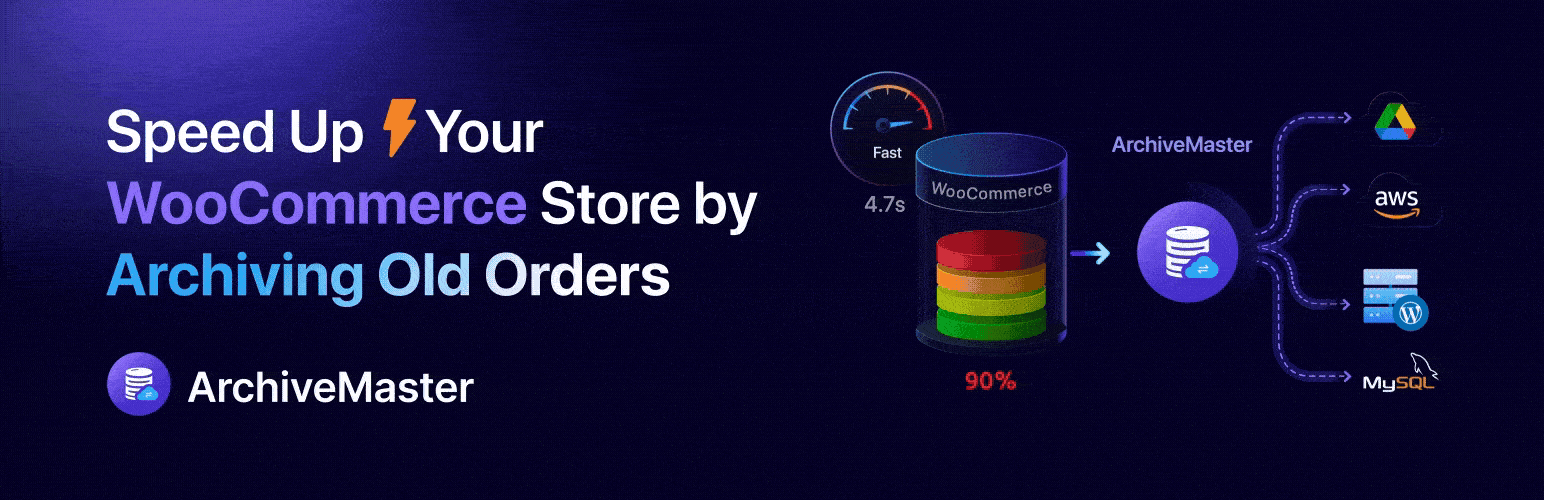 ArchiveMaster — Auto Archive and Export Old Orders for WooCommerce