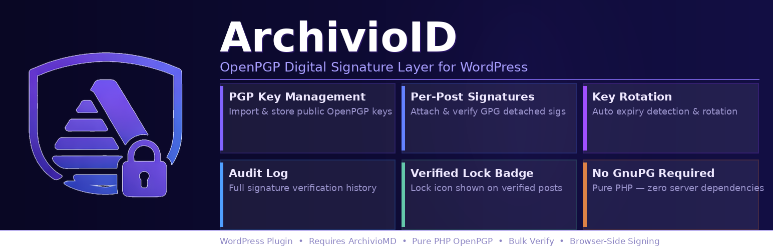 ArchivioID