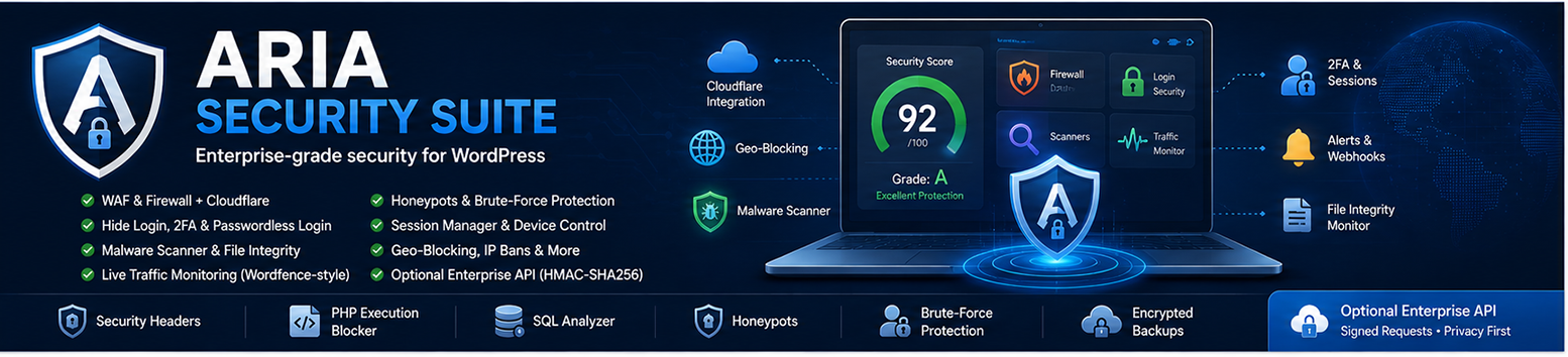 Aria Security Suite
