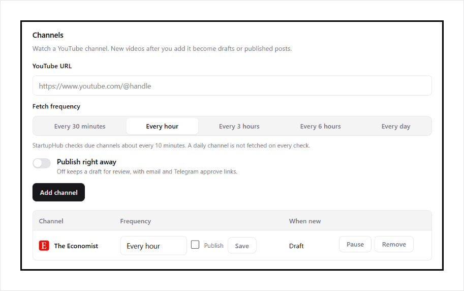 Watch a channel. New videos become drafts or published posts.