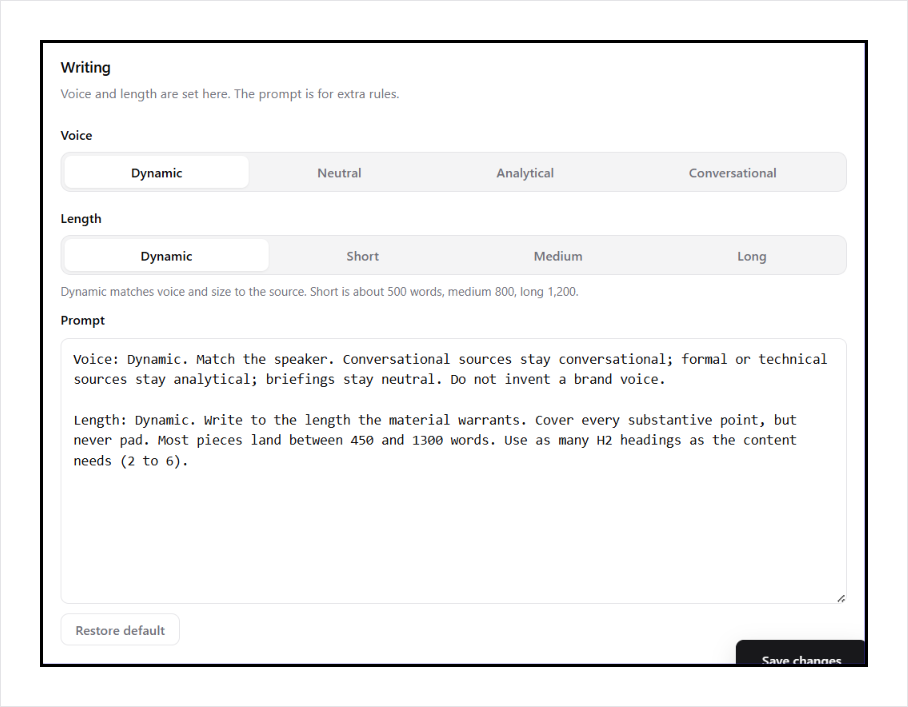 Voice, length, and extra writing rules.