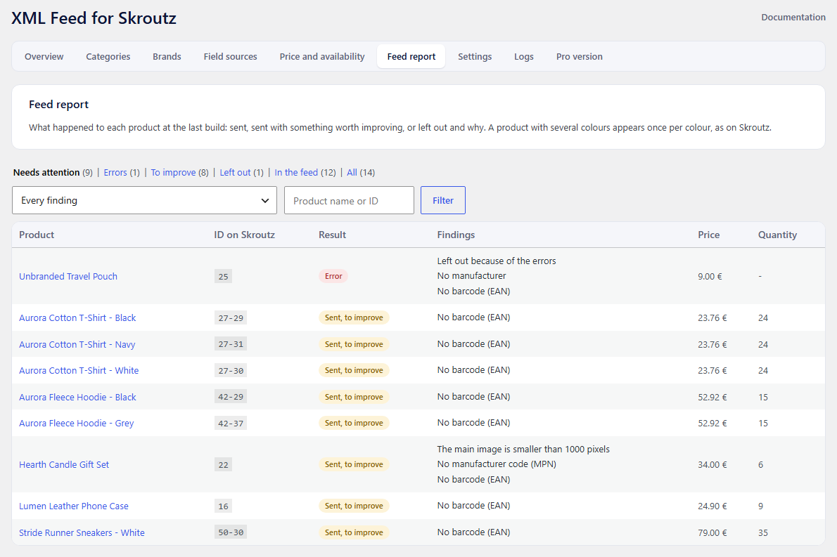 Feed report: every feed entry with its result and findings.
