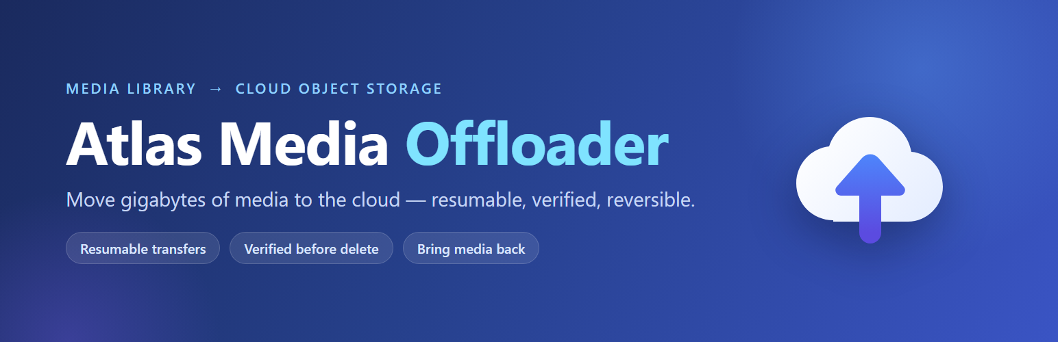 WordPress 外掛 Atlas Media Offloader 的封面圖片