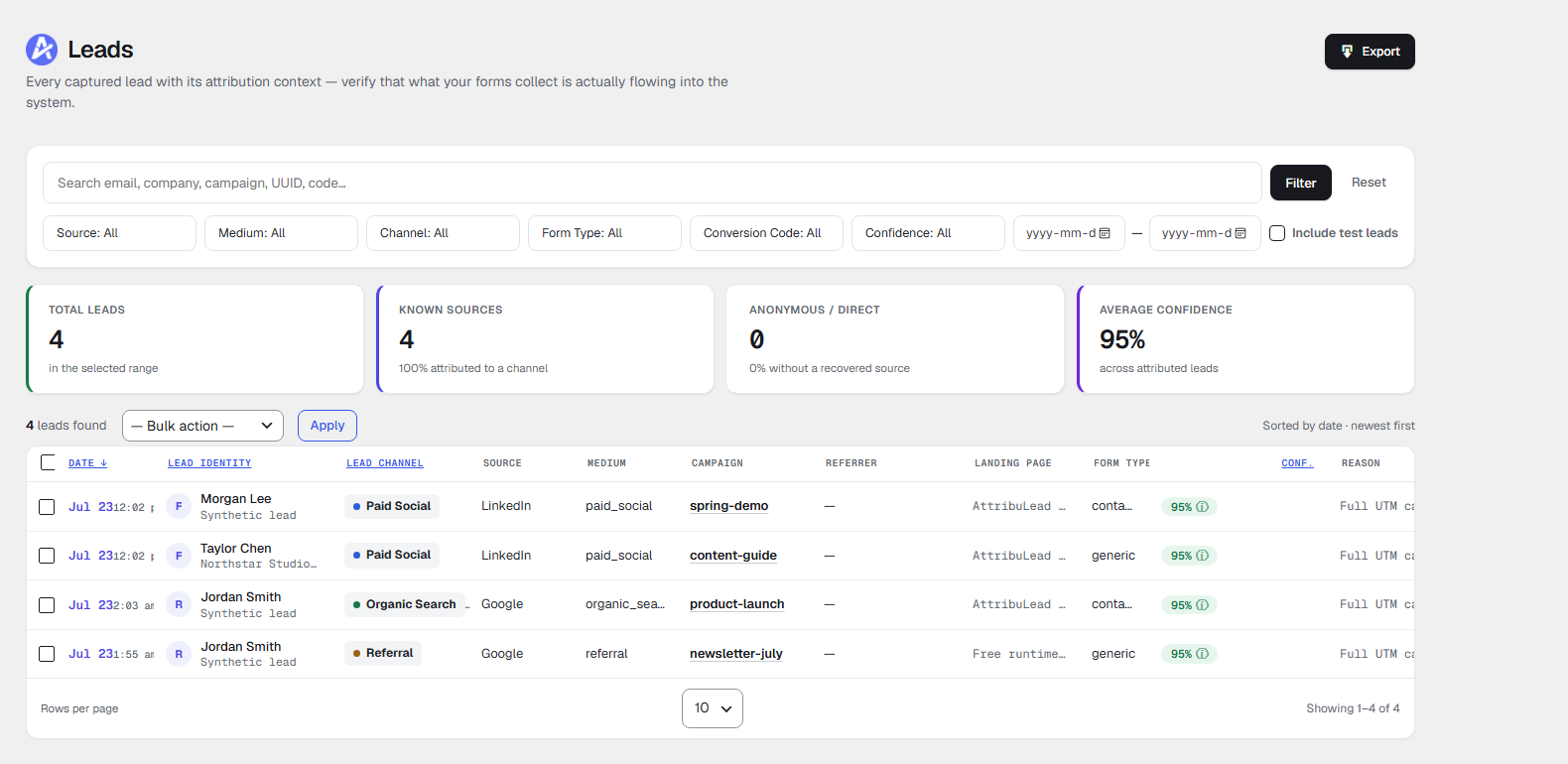 Leads list with attribution source and confidence.