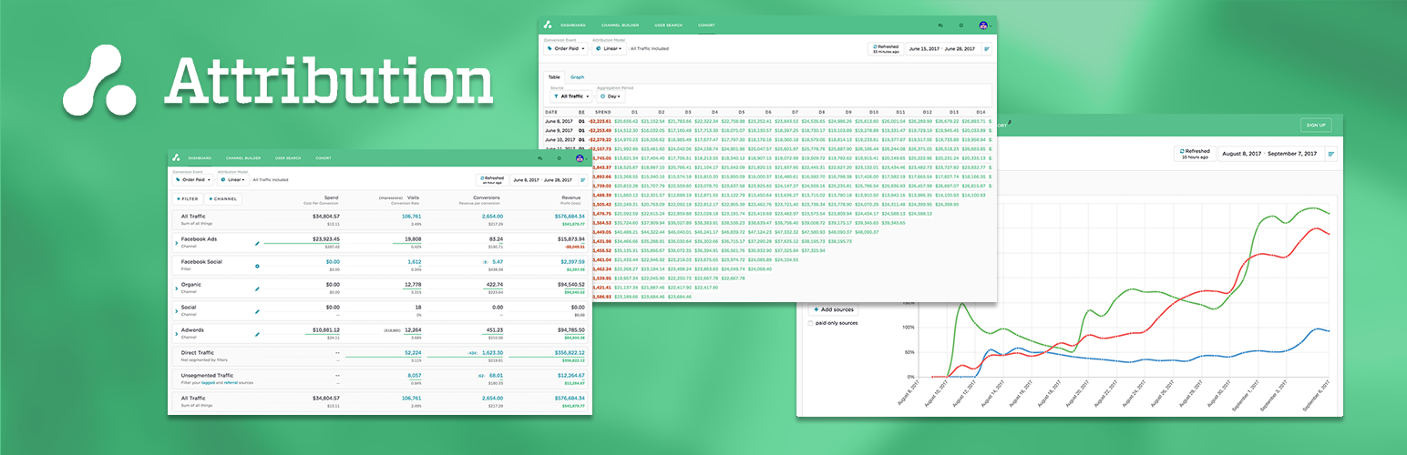 Attribution for WordPress