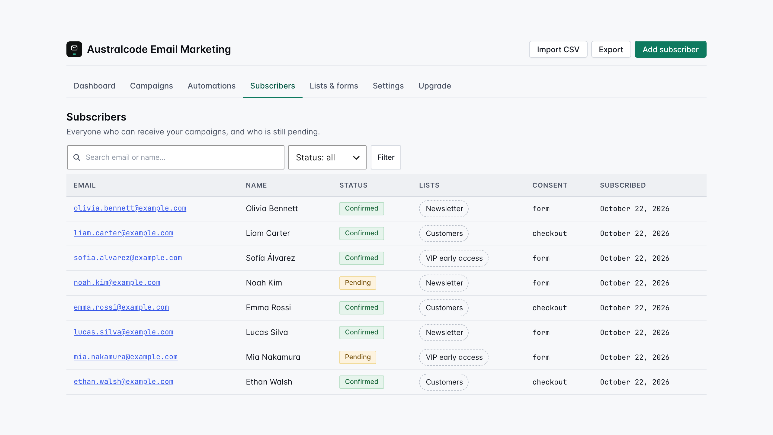 Subscribers — status, lists, and the consent record for every contact.