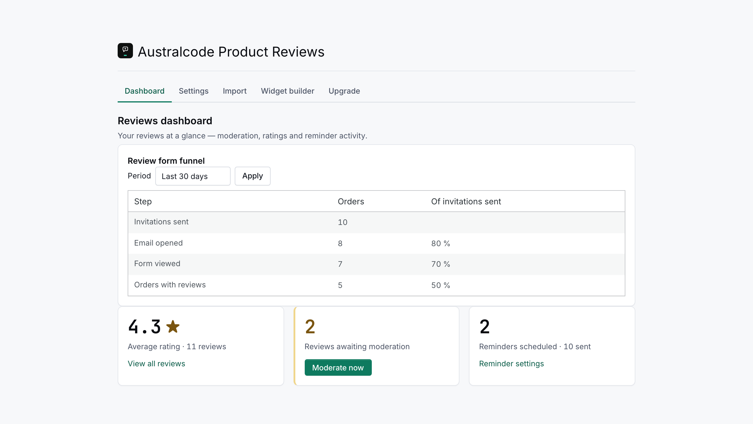 Australcode Product Reviews for WooCommerce