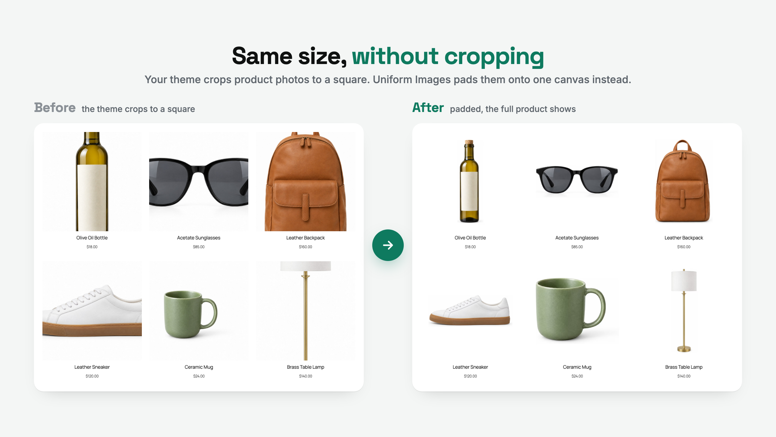 Before / After — real product cards from a WooCommerce store. The theme crops photos of mixed proportions to a square and cuts off part of each product: the bottle's cap, the arms of the sunglasses, the backpack's handle, the top of the lamp (left). Australcode Uniform Images pads them onto a uniform canvas instead, so the full product shows (right).