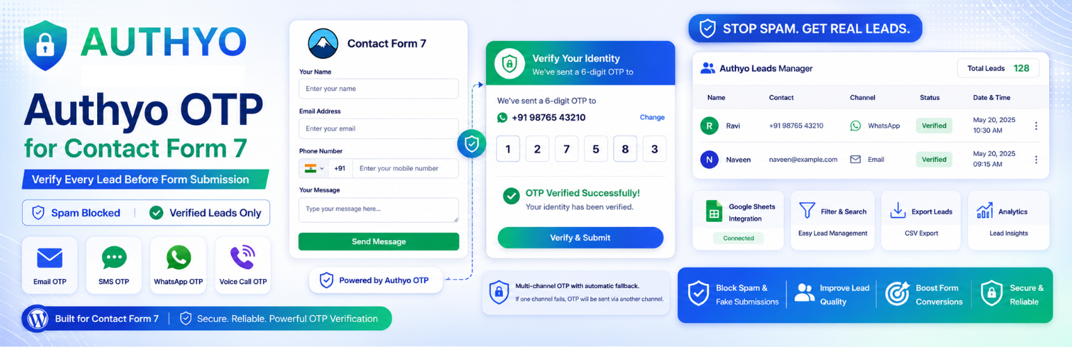 Authyo OTP for Contact Form 7