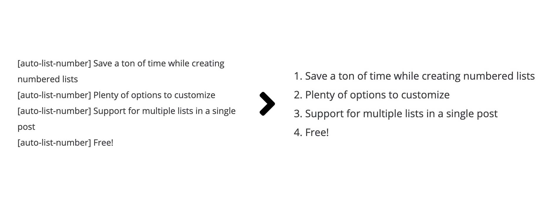 Example of what the shortcode does.