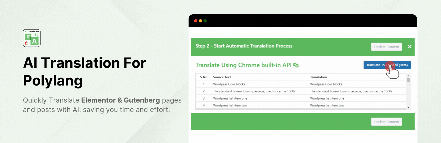 WordPress 外掛 AI Translation for Polylang 的封面圖片。