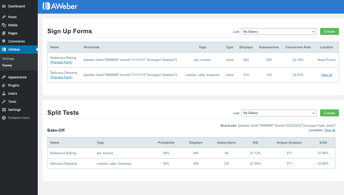 View the performance of your sign up forms