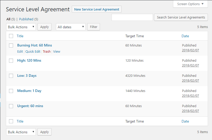 Premium Addon: Service Level Agreements - help meet your internal and external obligations with due dates calculated for each ticket