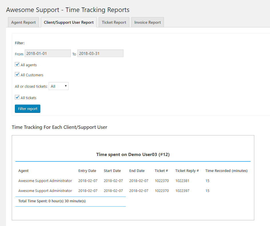 Premium Addon: Advanced Time Tracking - multiple time related reports