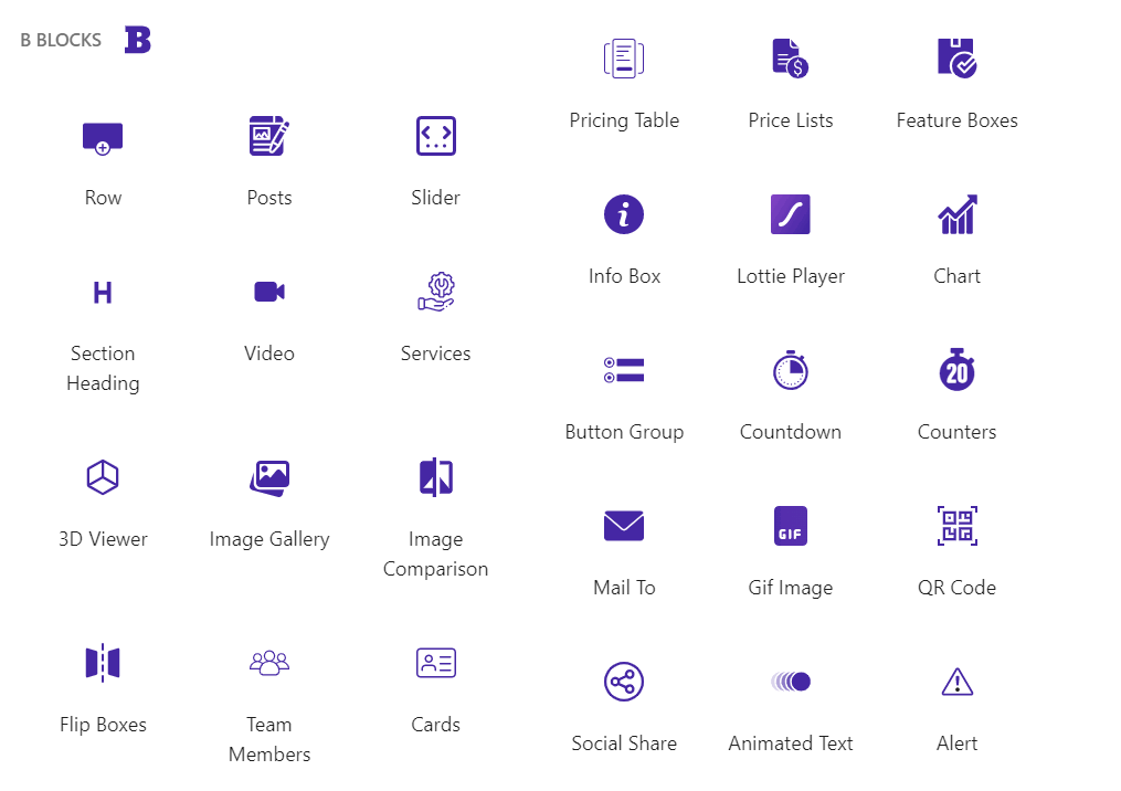 Posts- Grid- Default layout