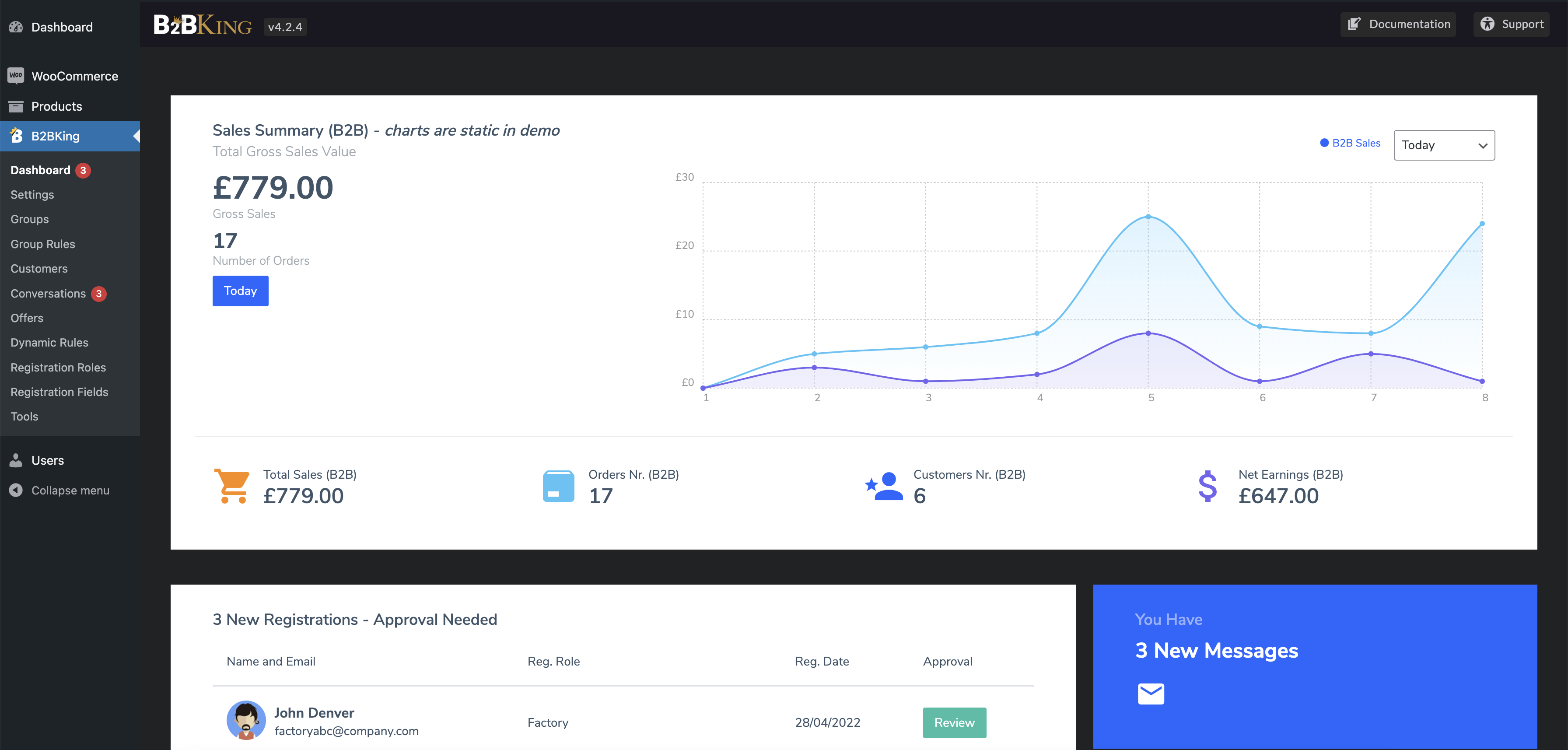 Admin Dashboard