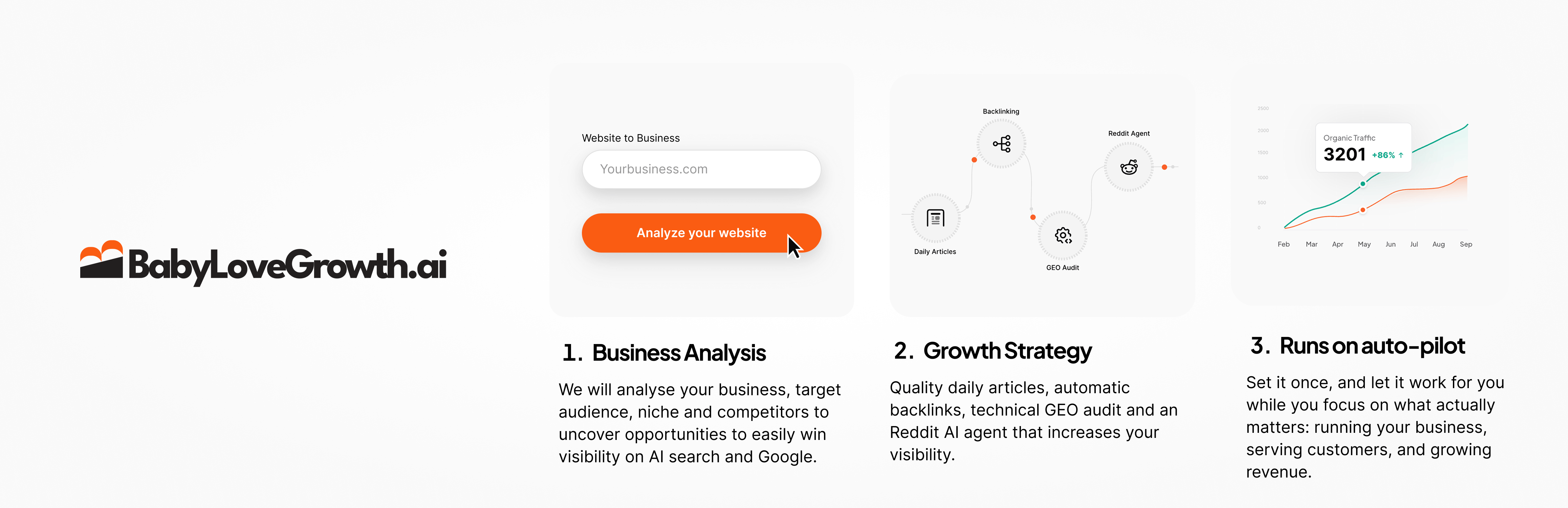 BabyLoveGrowth Integration