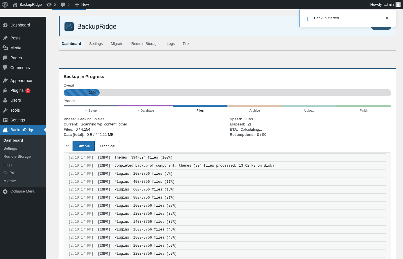 Backup in progress — real-time progress with phase timeline and ETA.