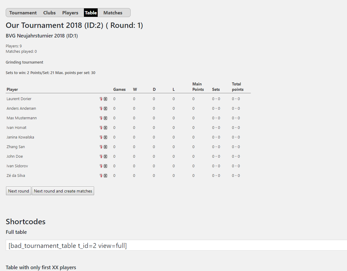 Administration, Table management