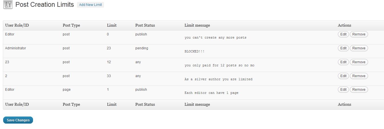 <p>Simple admin panel LIMITS and rules</p>
