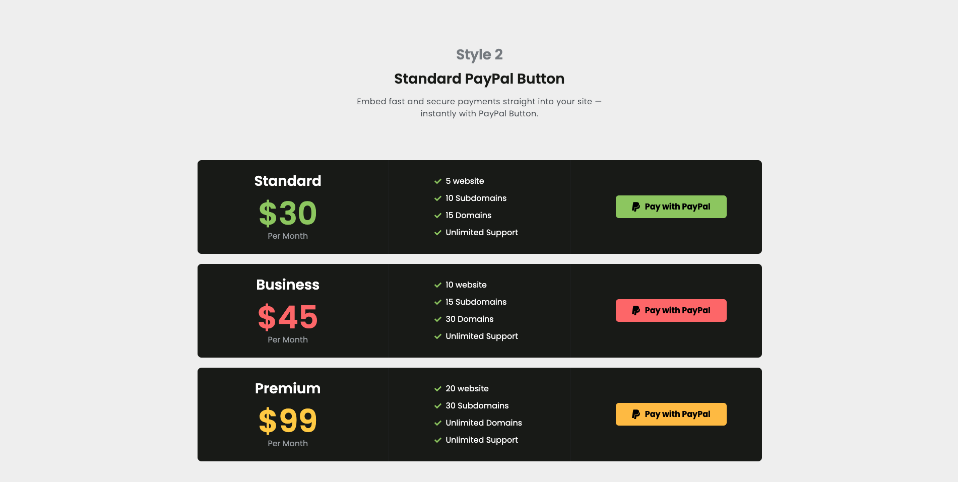 Paypal Button widget