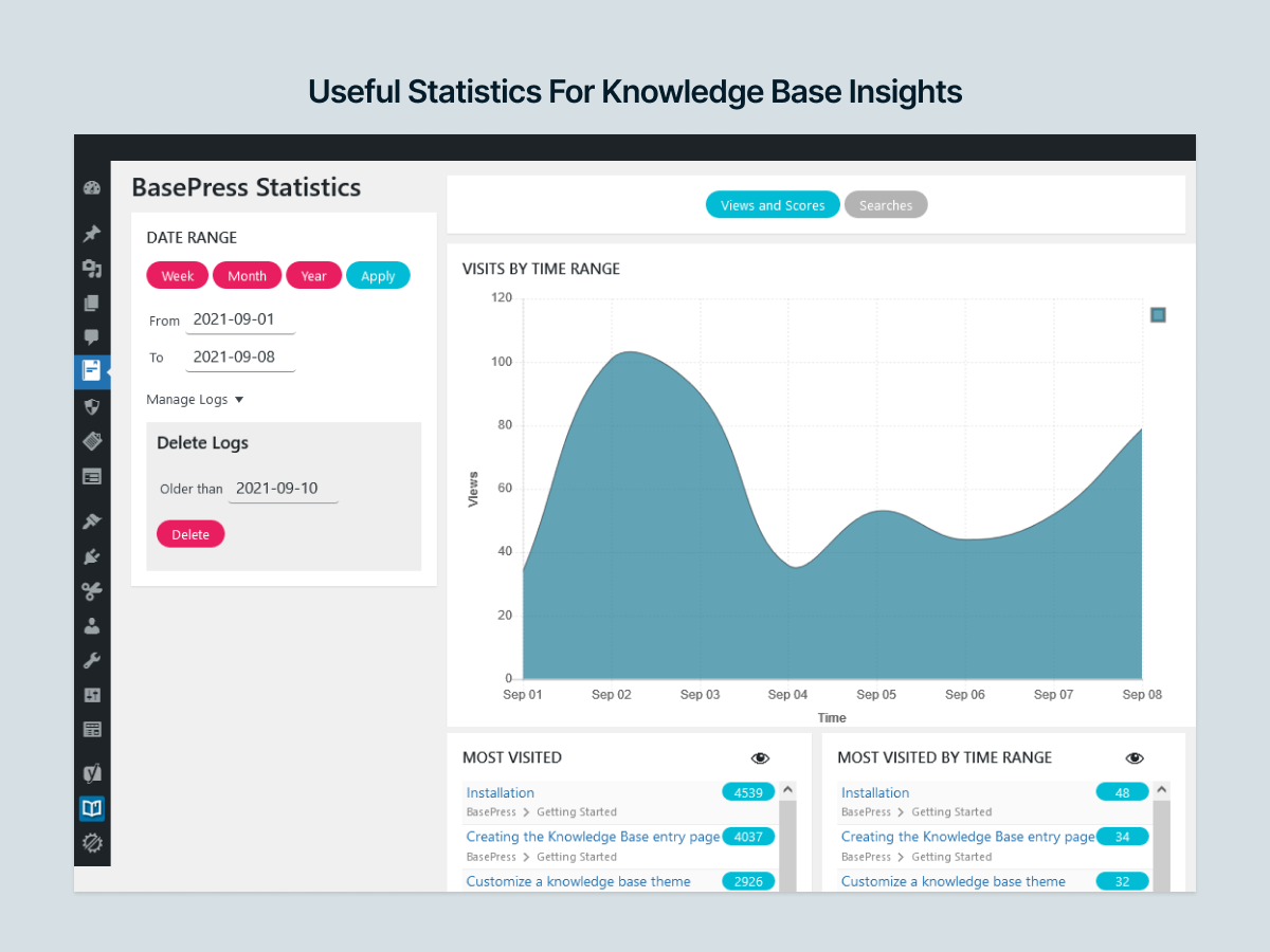 Knowledge Base documentation & wiki plugin – BasePress Docs