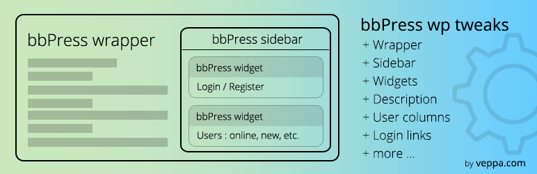 bbPress WP Tweaks