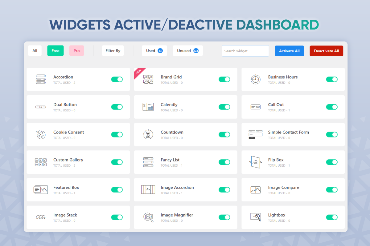 Element Pack Dashboard Widgets Panel