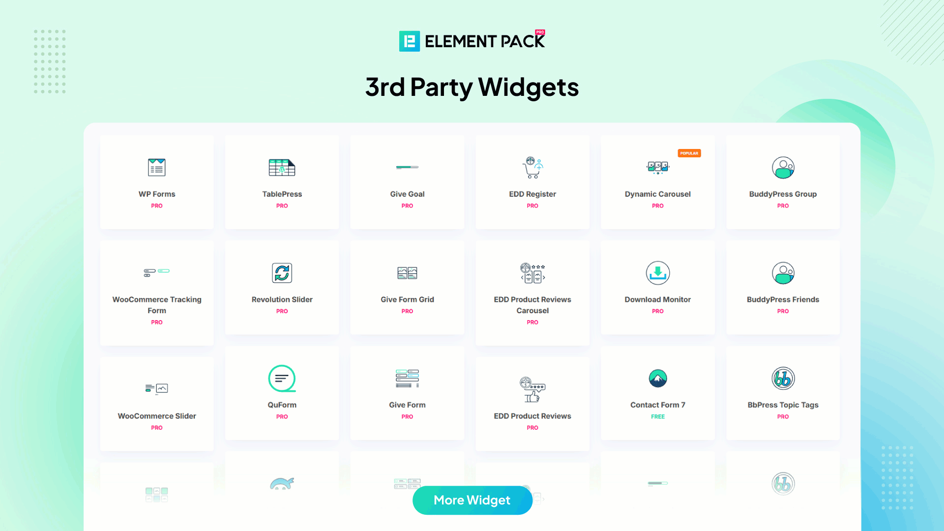 3rd Party Widgets